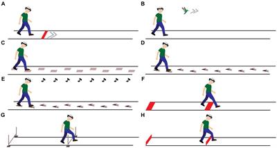 Gait-modifying effects of augmented-reality cueing in people with Parkinson’s disease